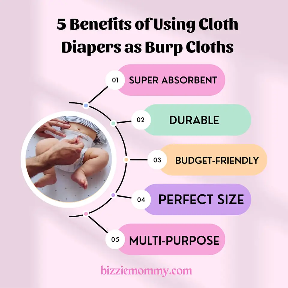 Benefits of Using Cloth Diapers as Burp Cloths